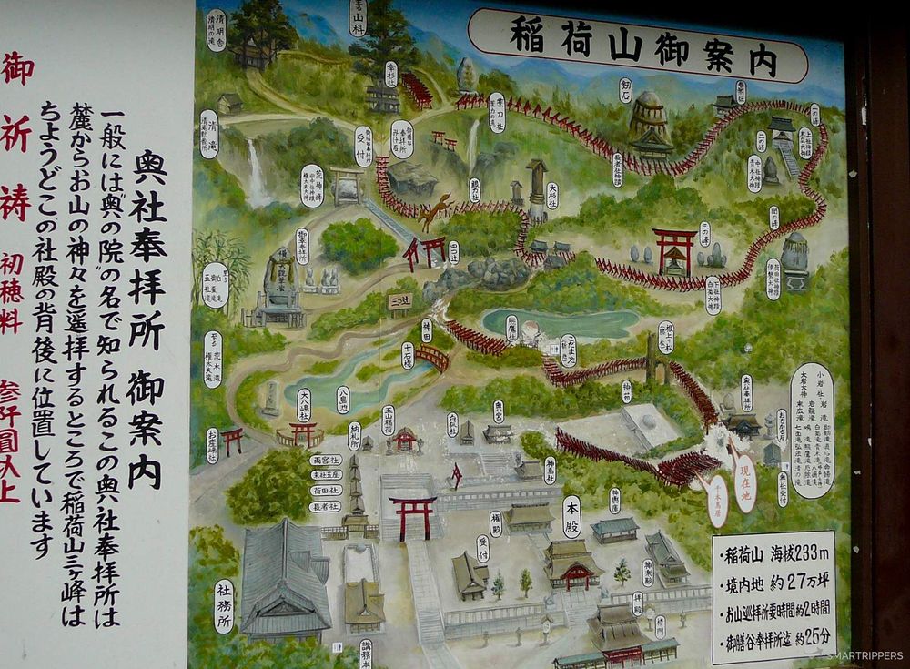 Plan des sentiers du sanctuaire dans la montagne.